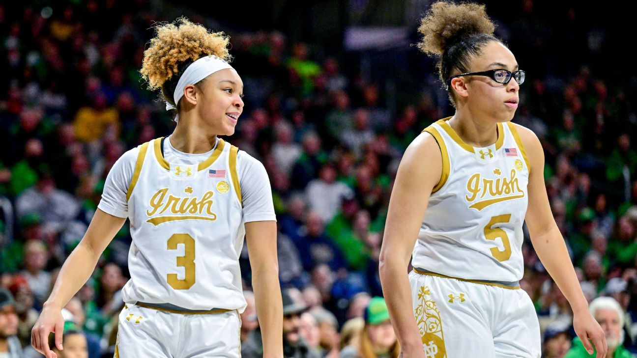 Women's Power Rankings: Notre Dame takes over the No. 1 spot