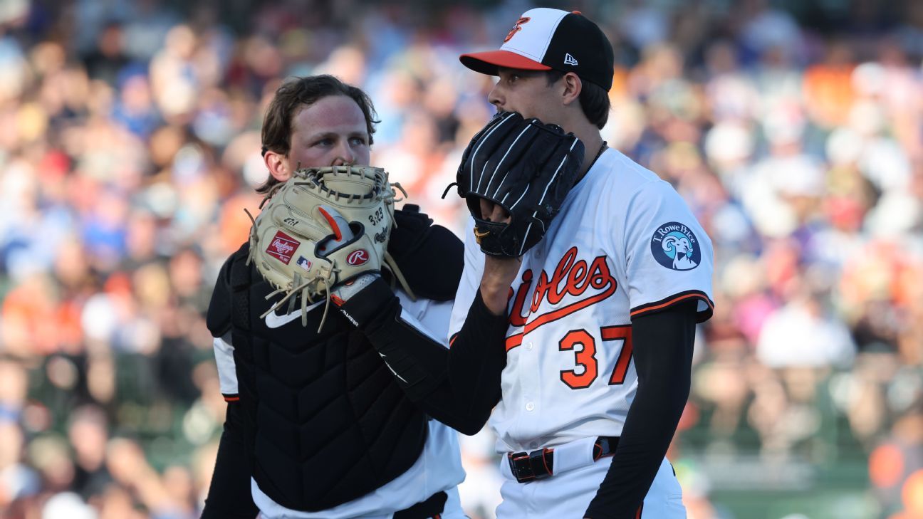 Short an ace? In a loaded AL East? Here's why the Orioles think they can win anyway