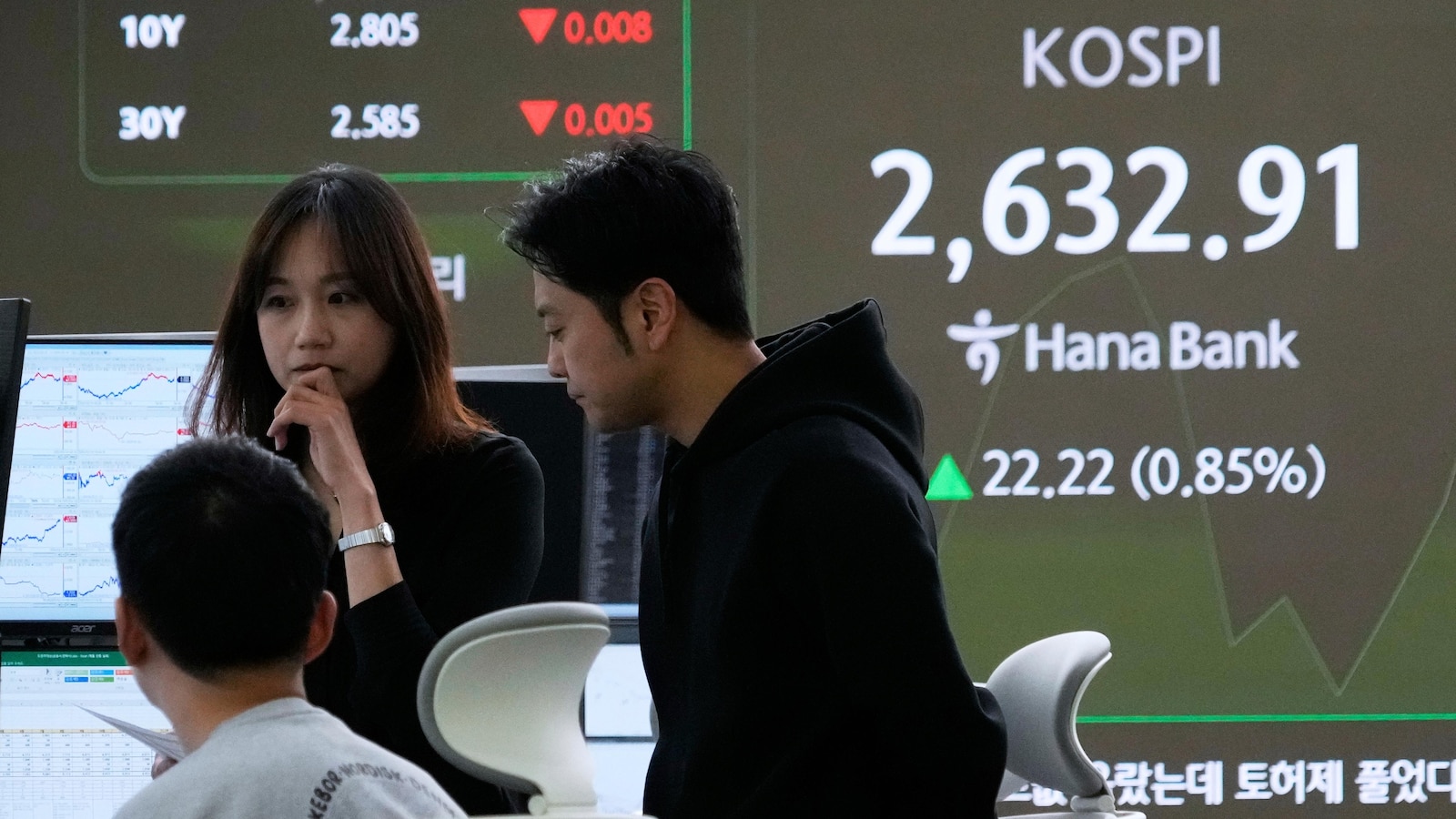 Stock market today: Asian shares are mixed after Wall Street falls back ahead of Fed rate decision