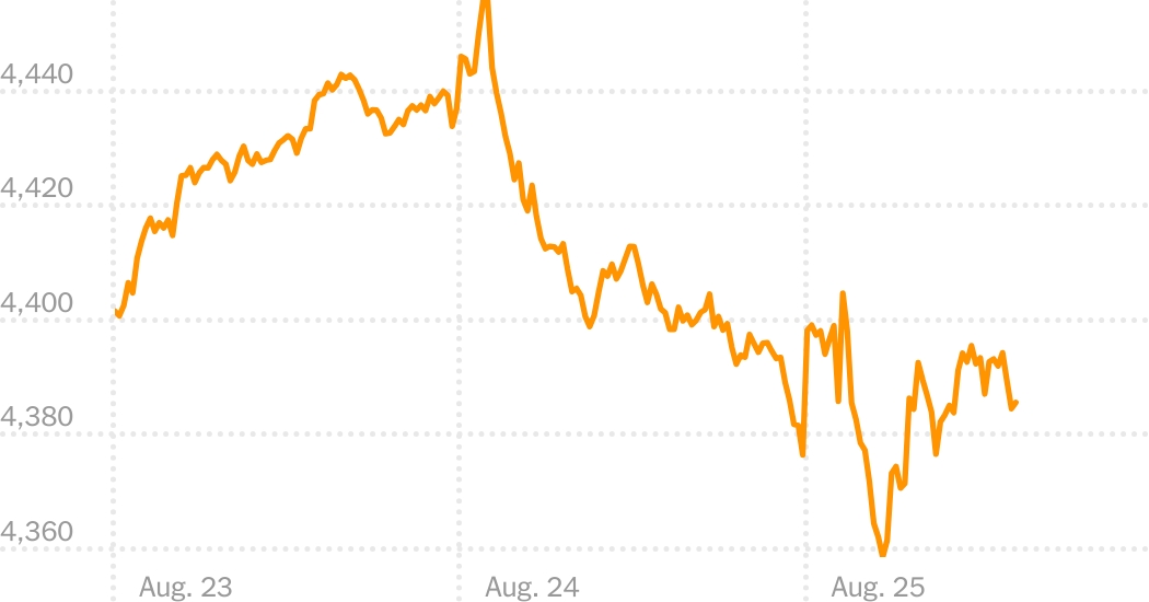 Stocks Fall Further on Trump’s Latest Tariff Talk