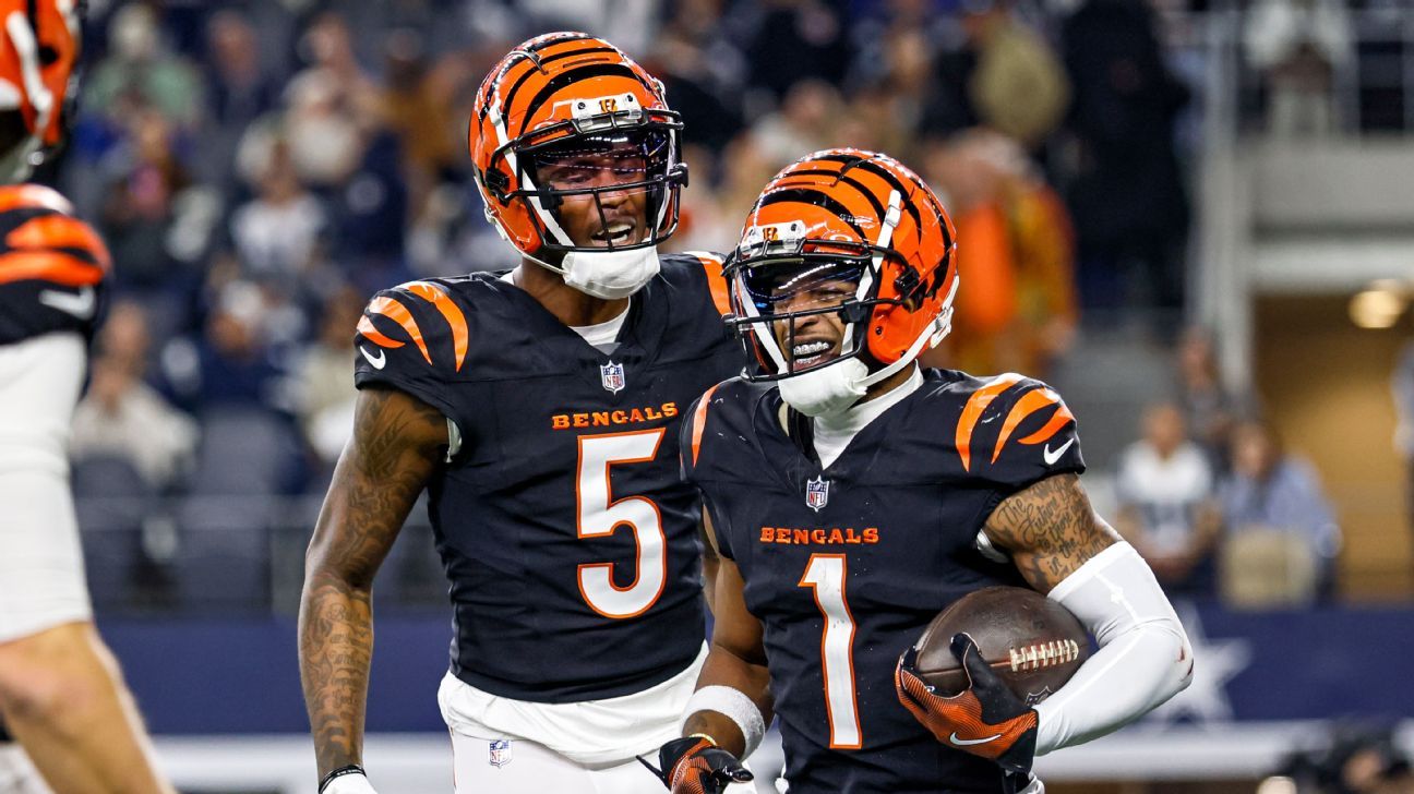 With Ja'Marr Chase, Tee Higgins extended, what's next for Bengals, Trey Hendrickson?